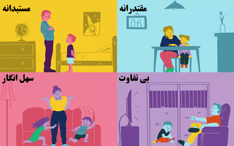 رابطه سبک فرزندپروری و سلامت جسمی کودکان